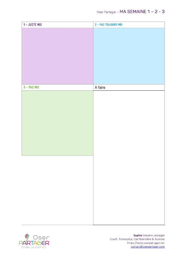 tableau utile - methode 1-2-3