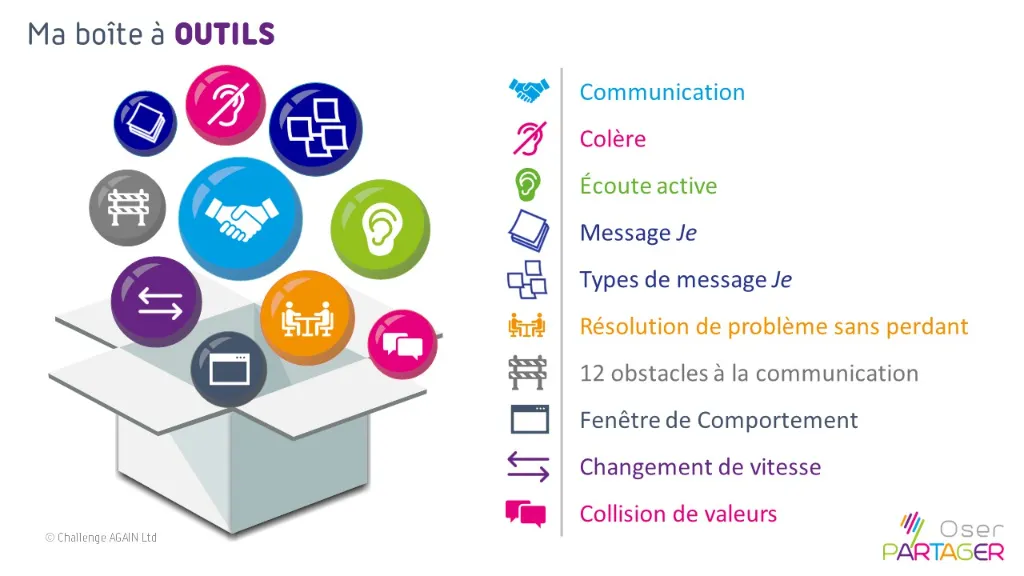 OP - Boite a outils.webp
