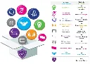 OP COM-REL - boite outils .webp